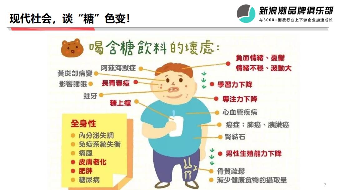 红糖也能卖断货，云耕物作钟晓雨：弱势品类如何打造强势品牌？