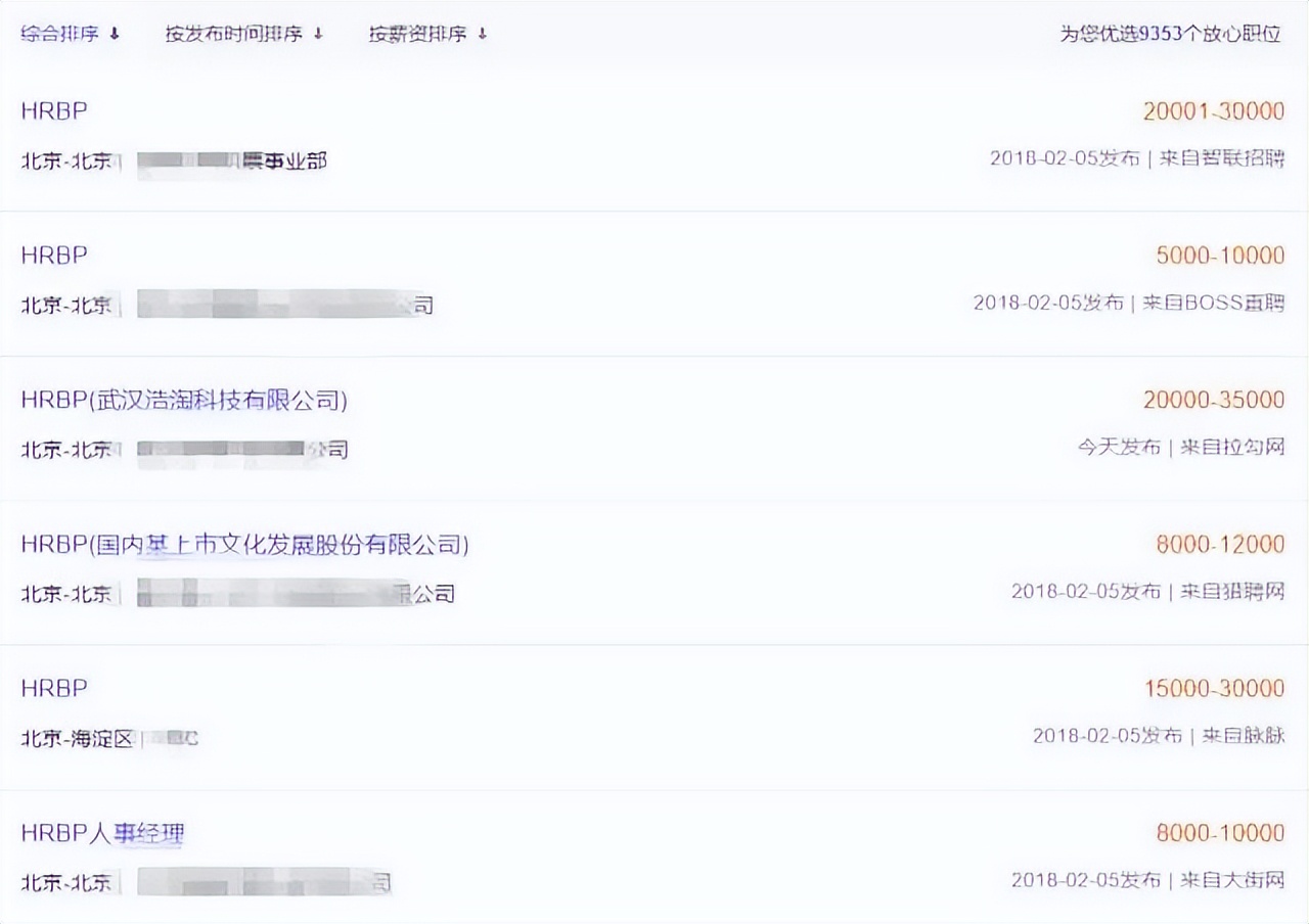 月薪3000和30000男人的区别,月薪3000的女生找月薪30000的男生