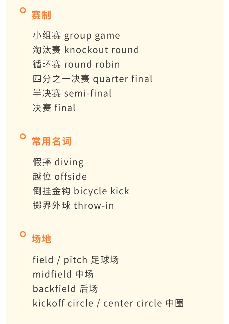 世界杯足球术语用英语怎么说,梅开二度足球术语用英语怎么说