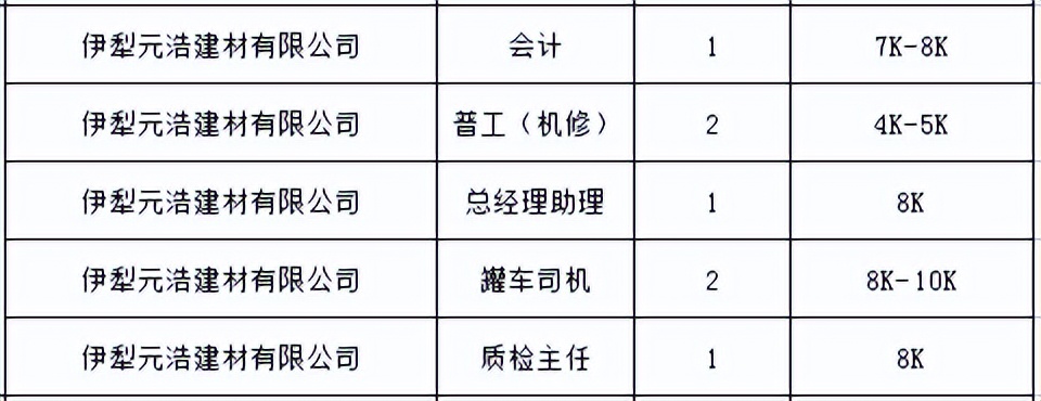伊犁师范大学专场招聘会,伊宁市大型招聘会在哪开