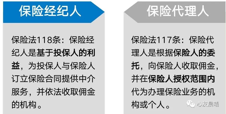 鎴戝姞鍏ヤ繚闄╄涓氱殑鏁呬簨,鎴戠殑淇濋櫓鎴愰暱鏁呬簨
