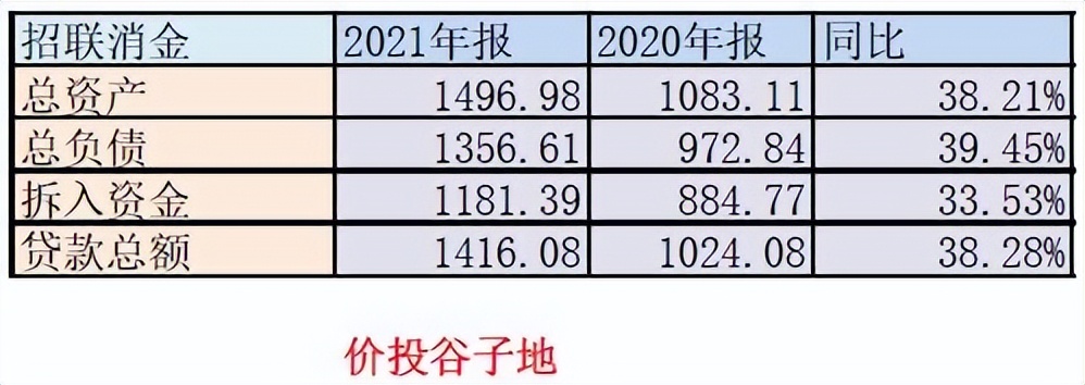 招联金融宽限期三天是不是真的,招联金融24小时人工服务电话