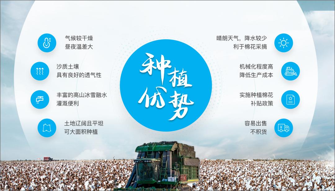 ppt做一个好一点的背景,ppt背景不乱且高级