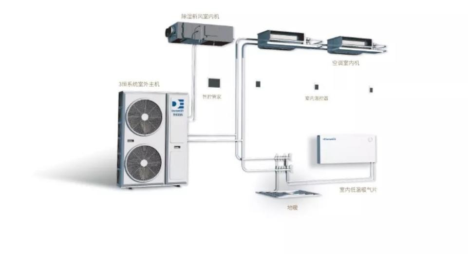 中央空调水机两联供的优缺点,中央空调水机优缺点