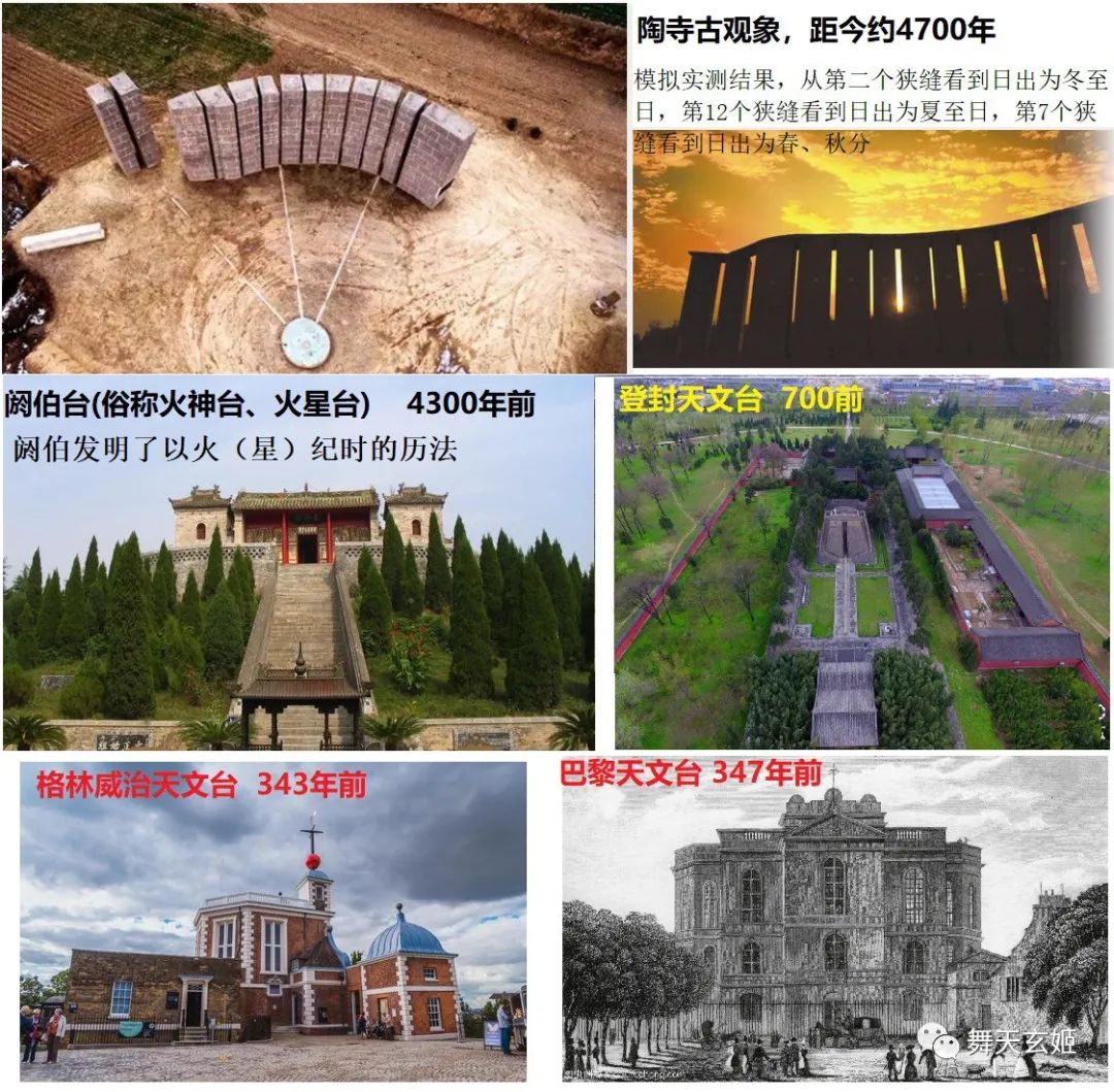 规矩作“几何”图形:圆与方