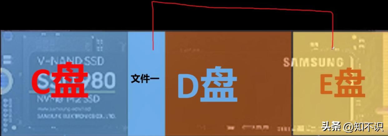 固态硬盘分区教程详细,固态硬盘分区教程详解