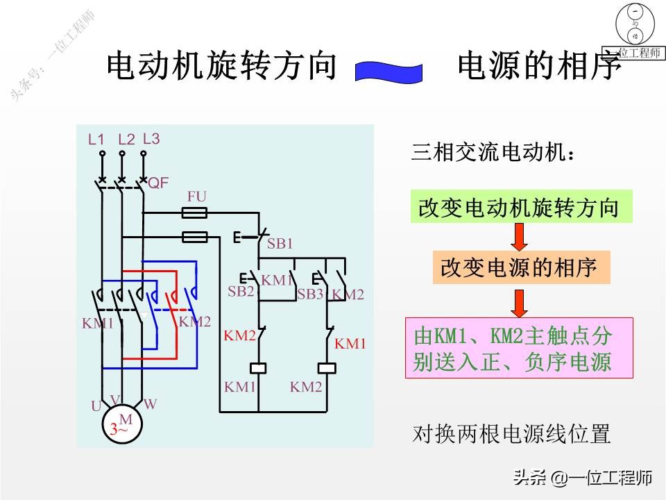 基本电路图画法,电气照明图纸4根线怎么理解