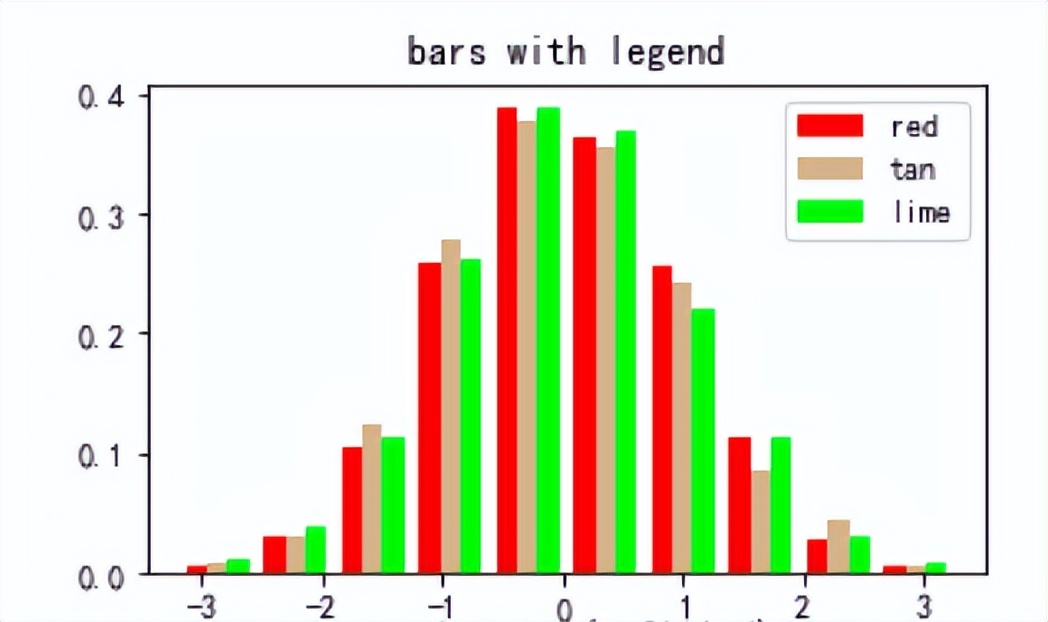 怎么选择数控机床的精度,如何提高数控机床的进给轴精度