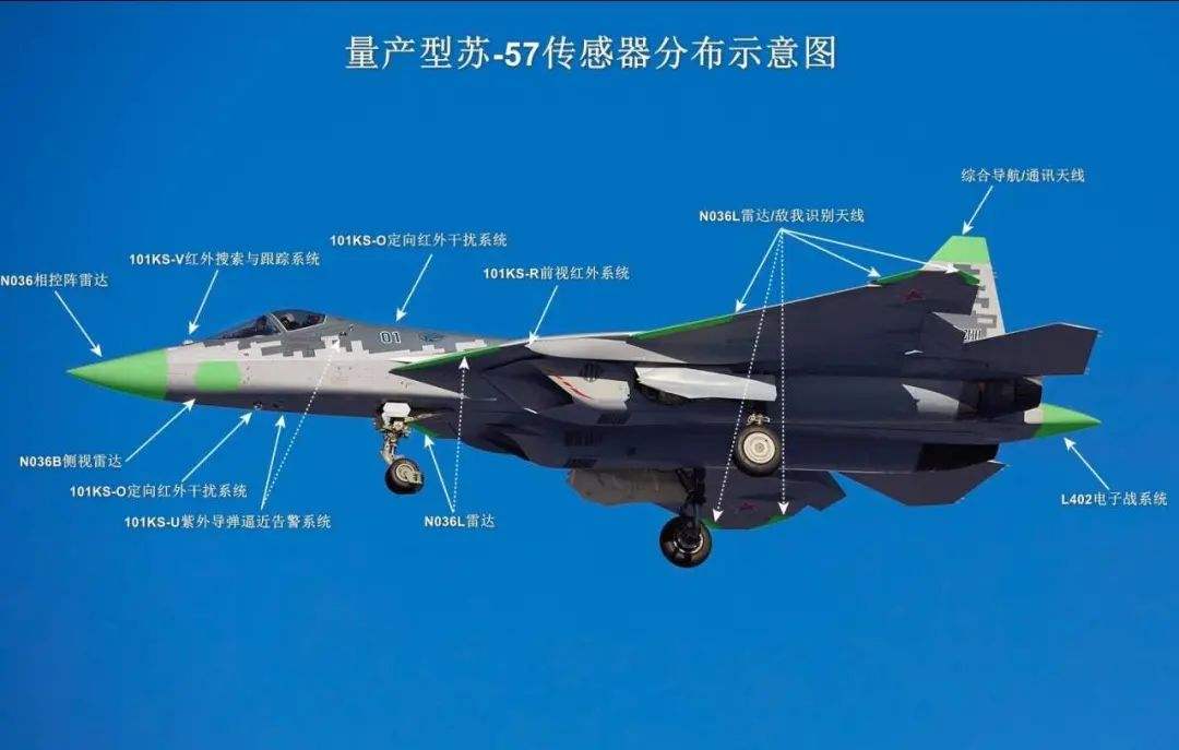 苏57f22和歼20全面对比,苏57和歼20f22隐身能力对比