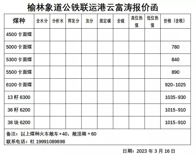 澳大利亚出口中国煤炭最新新闻,中国进口澳大利亚煤炭占比
