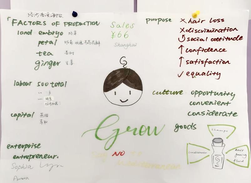 安生人物|Lyra:在这里，我离剑桥梦更近