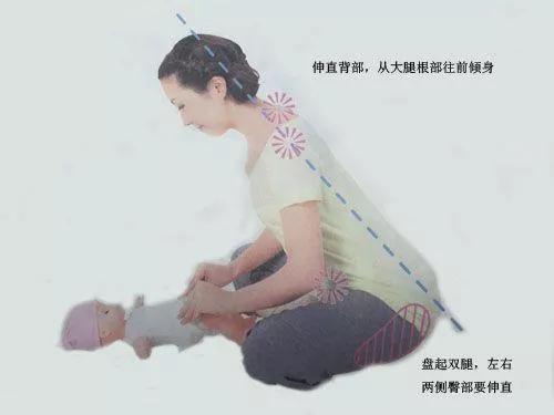 月子期需要做锻炼吗,月子期间能做修复动作吗