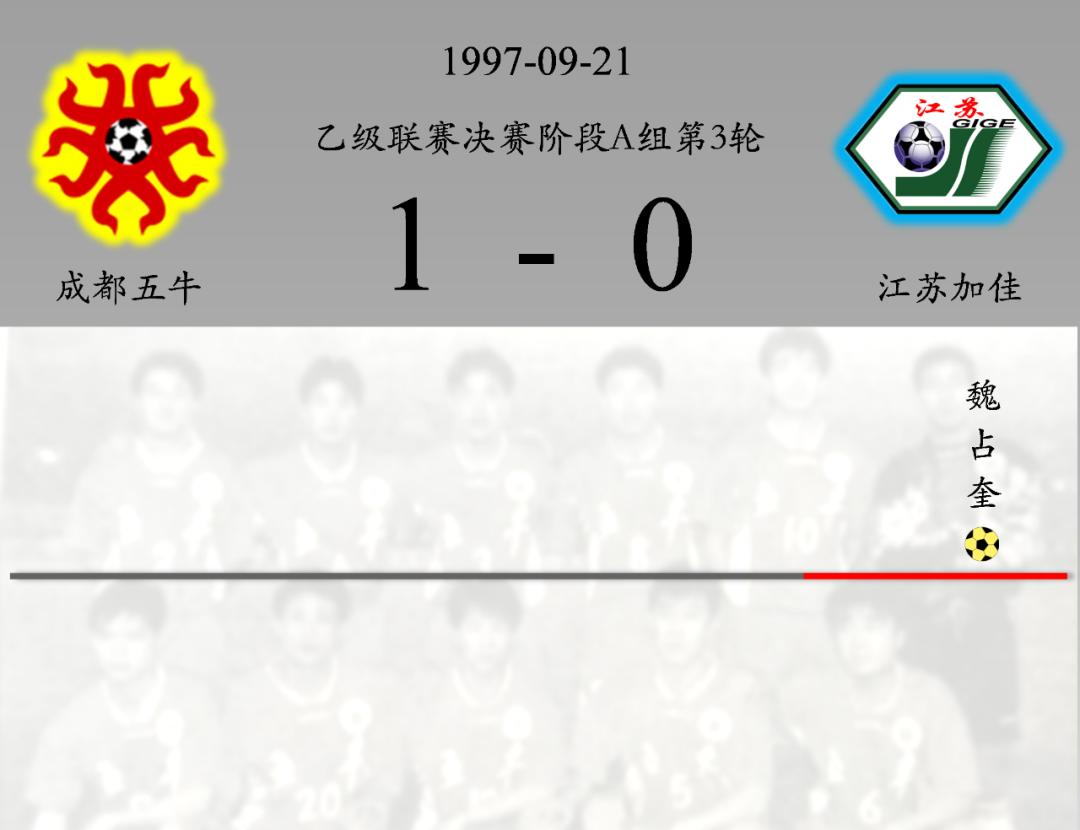 成都五牛07年冲超,1997年成都五牛