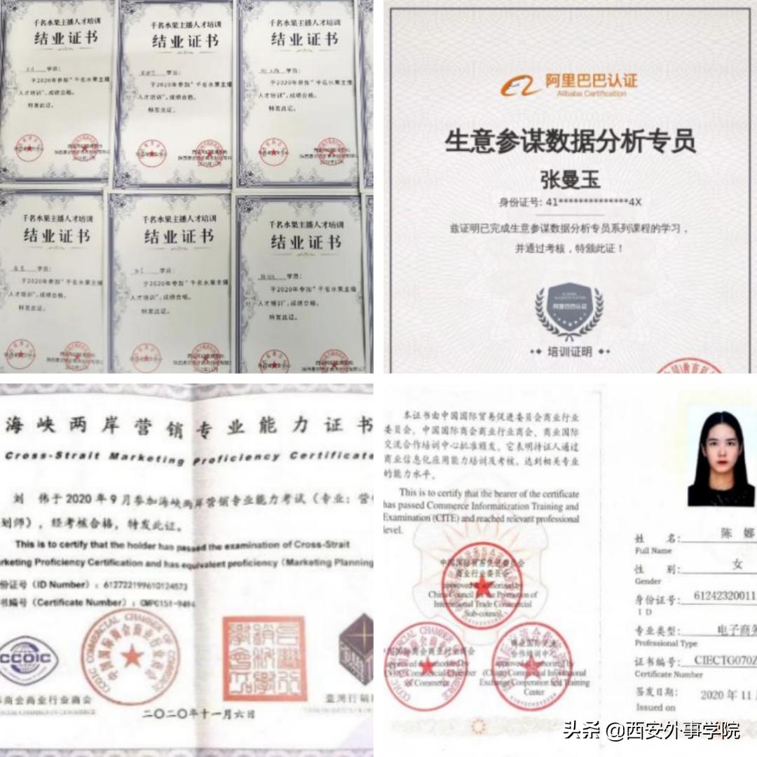 西安外事学院工商管理专业,西安外事学院经济与金融专业