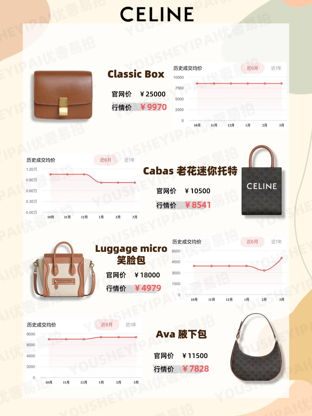 年轻人背啥奢侈品包包,二手奢侈品包包值得入吗