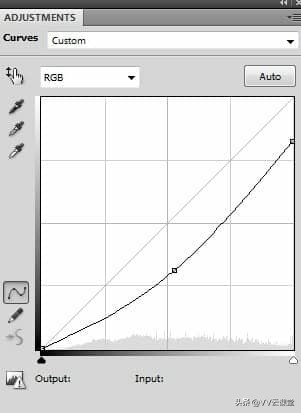 ps鏃ュ嚭椋庢櫙鍒朵綔鏁欑▼,ps鏃ヨ惤鍓奖鍒朵綔鏁欑▼
