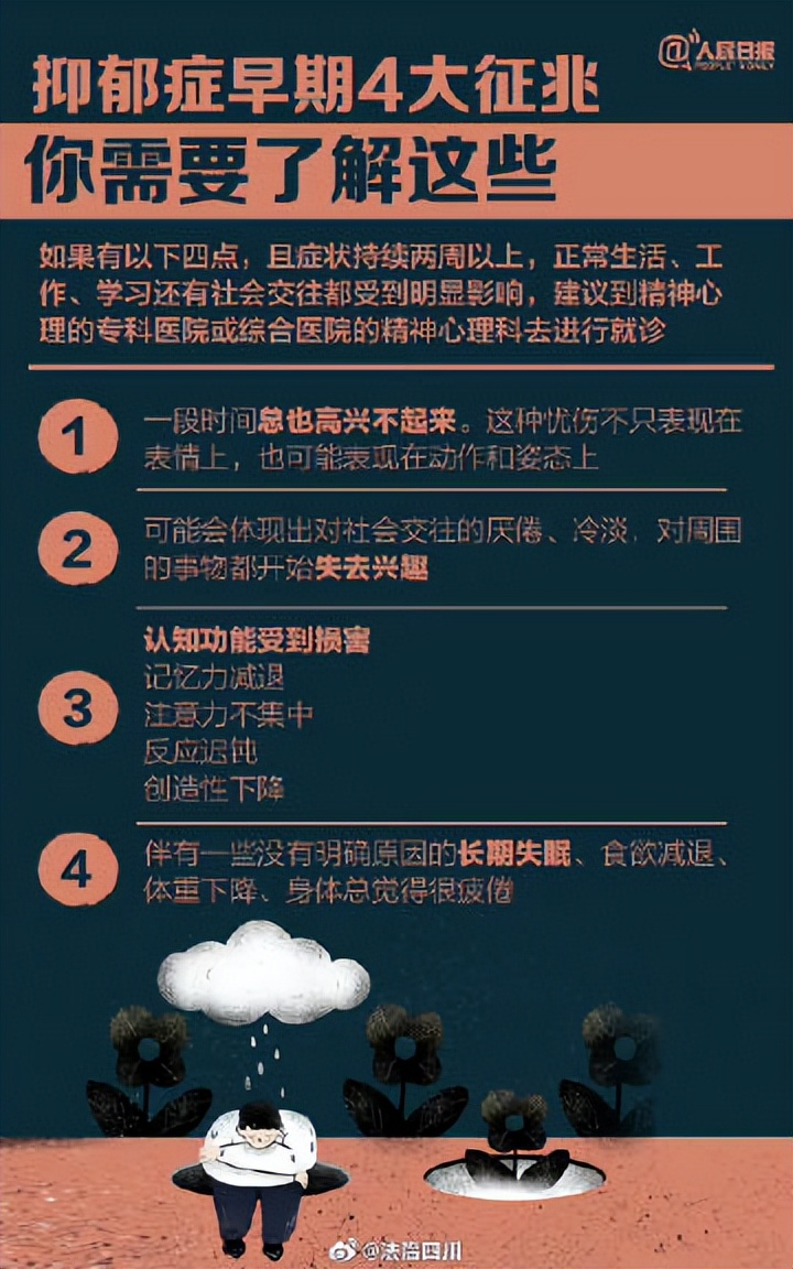 面对抑郁症最重要的是坦然的心态,抑郁症心情平复了许多是好是坏