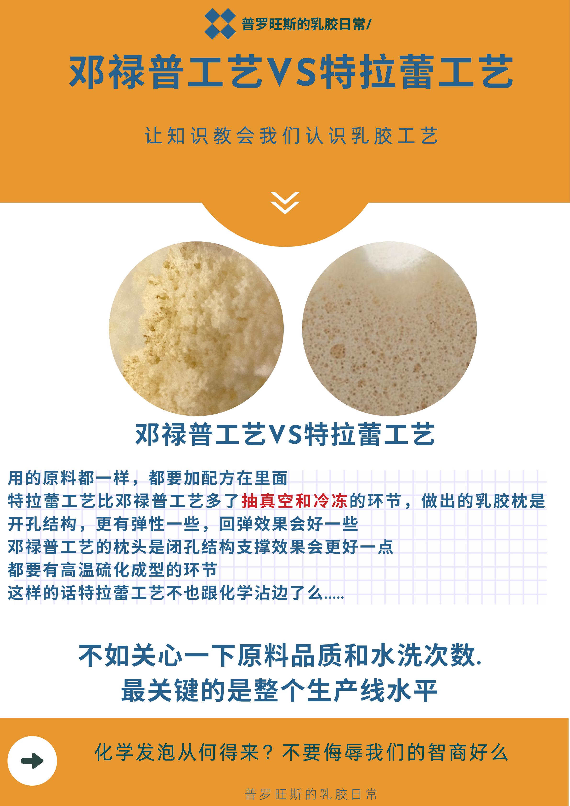 特拉雷和邓禄普乳胶枕怎么选,邓禄普乳胶枕是天然乳胶还是合成