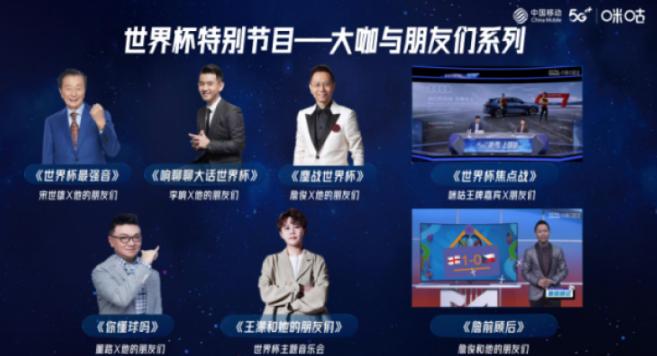 咪咕现场直播乒乓世界杯,咪咕回播世界杯