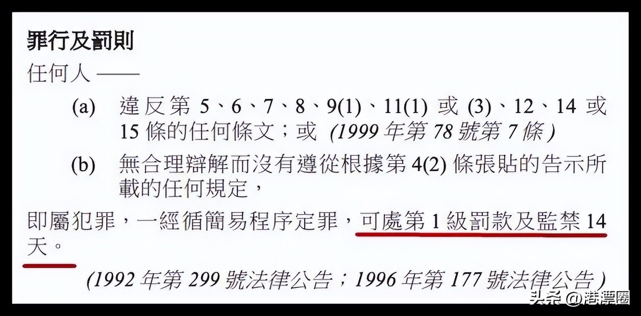 来香港一定要做这5件事,在香港待超过7天罚款