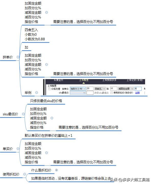 怎么批量复制拼多多店铺全部宝贝,如何批量复制拼多多宝贝链接