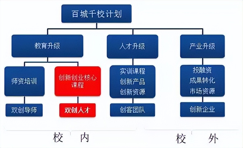 合伙人计划最新招募政策,全国招募品牌公益合伙人