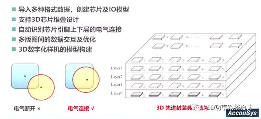 盖大楼施工步骤,新型盖楼施工步骤完整视频