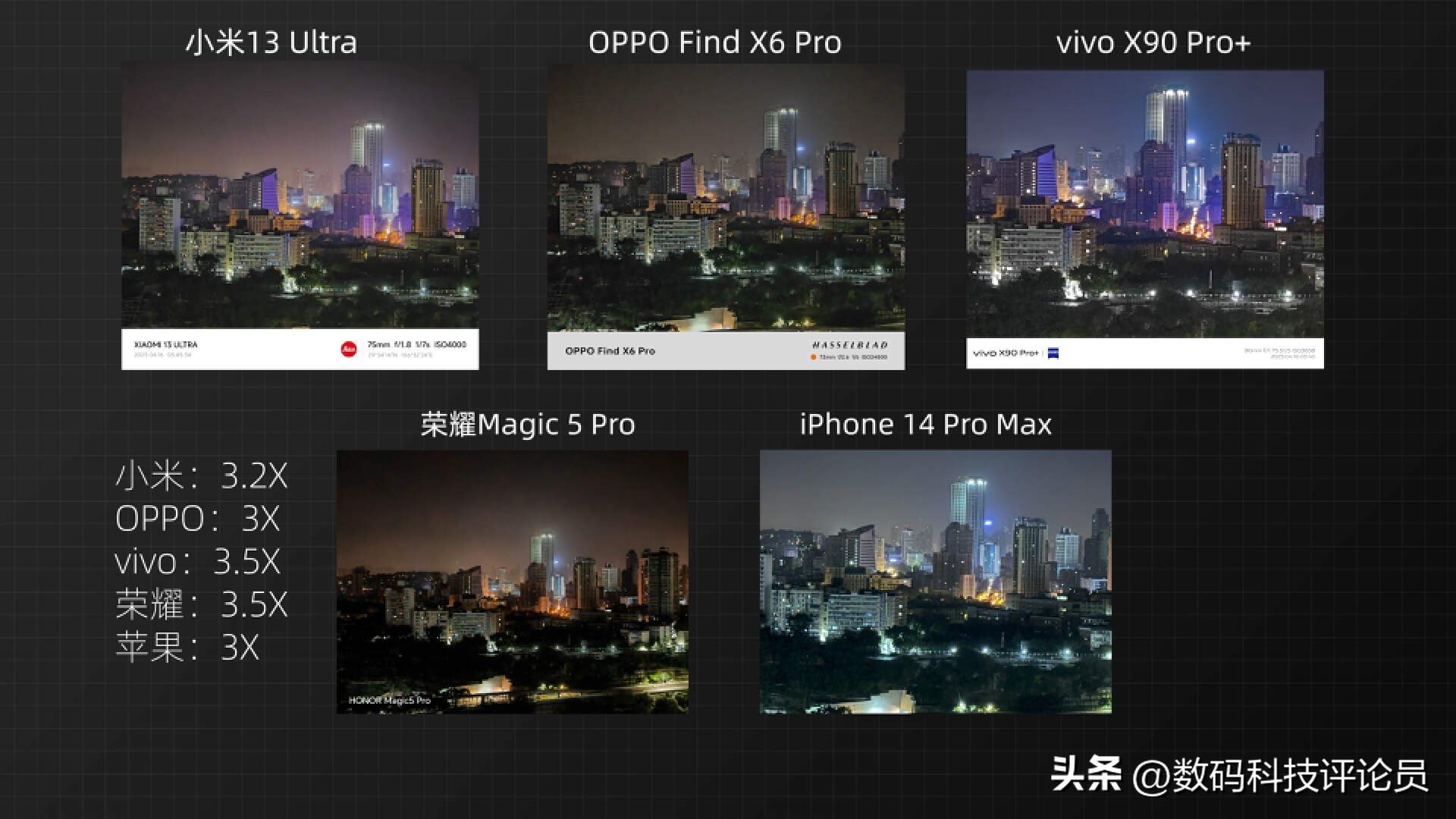 小米13ultra和oppofind参数对比,小米13ultra跟苹果14哪个好拍照