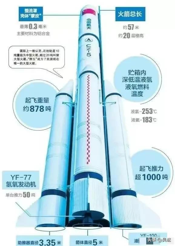 马斯克确认星舰发射直播,马斯克谈“星舰”延期发射