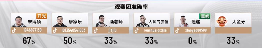 s5春季赛抢七掘开入场,s5春季赛决赛比分