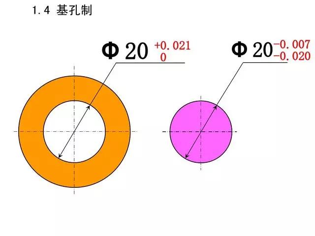 机械加工工艺视频全套,机械加工全套技术大全