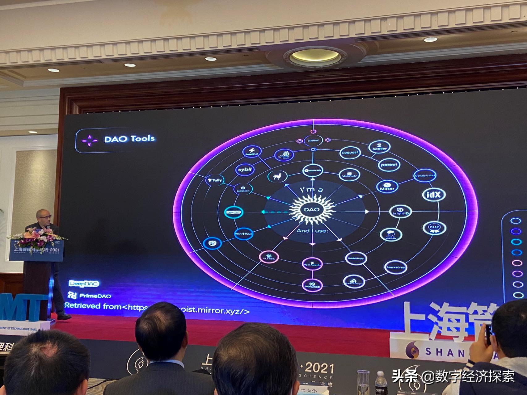 上海管理科学研究院,2021上海论坛
