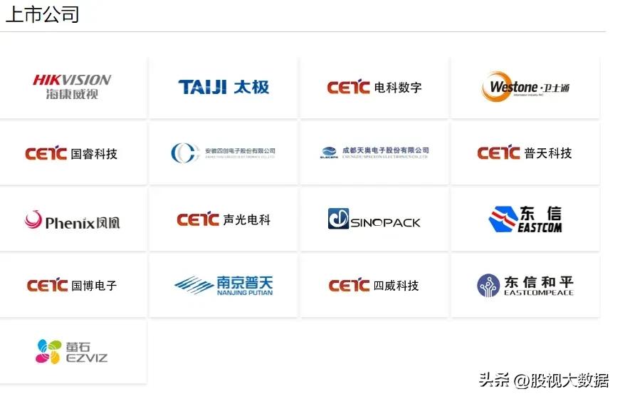 央企重组整合方向国网,央企重组整合概念股