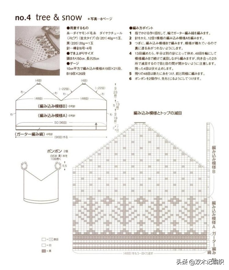 棒针男士提花帽子,北欧风棒针提花图解