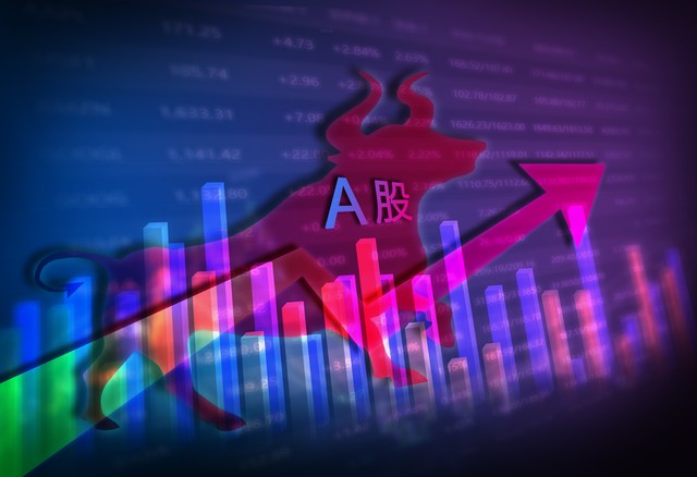 股市与楼市的一般规律,股市与楼市走势对比图