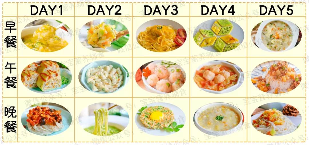 排骨汤宝宝辅食炖的时间,宝宝辅食鲫鱼汤要炖多久