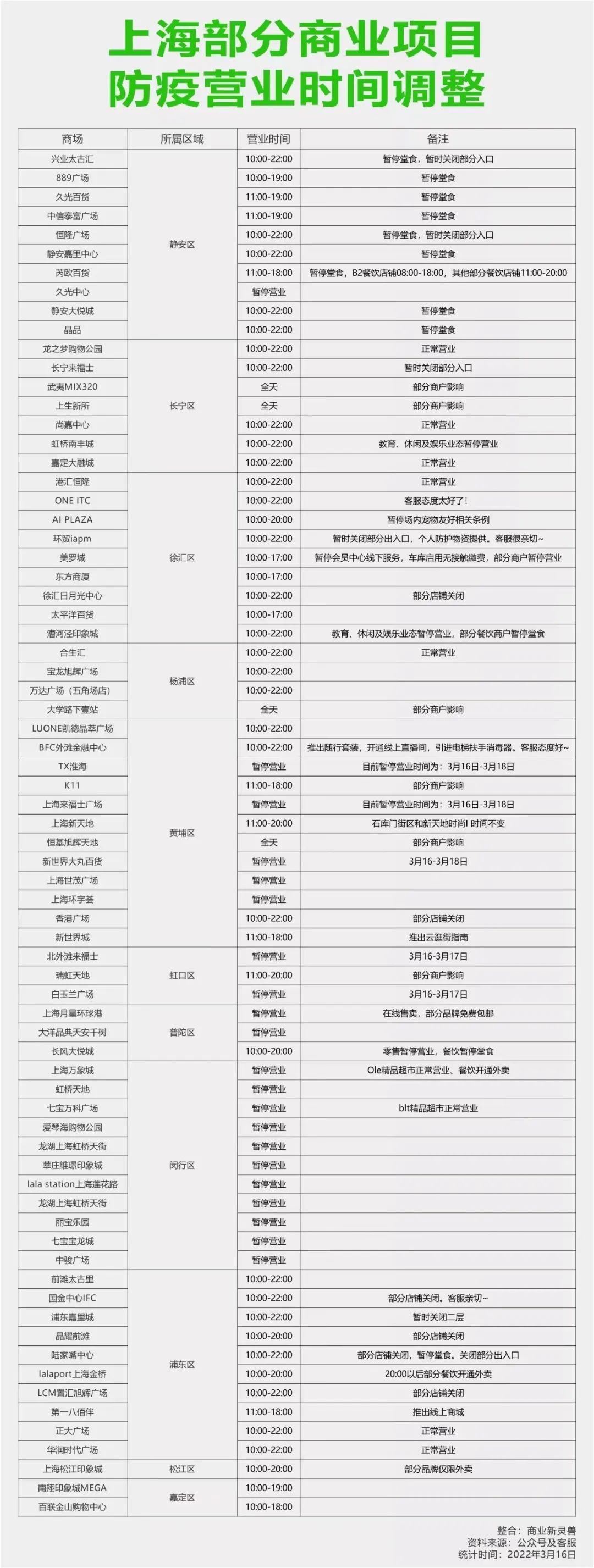 涓婃捣k11鍟嗗満,k11鍟嗗満涓婃捣