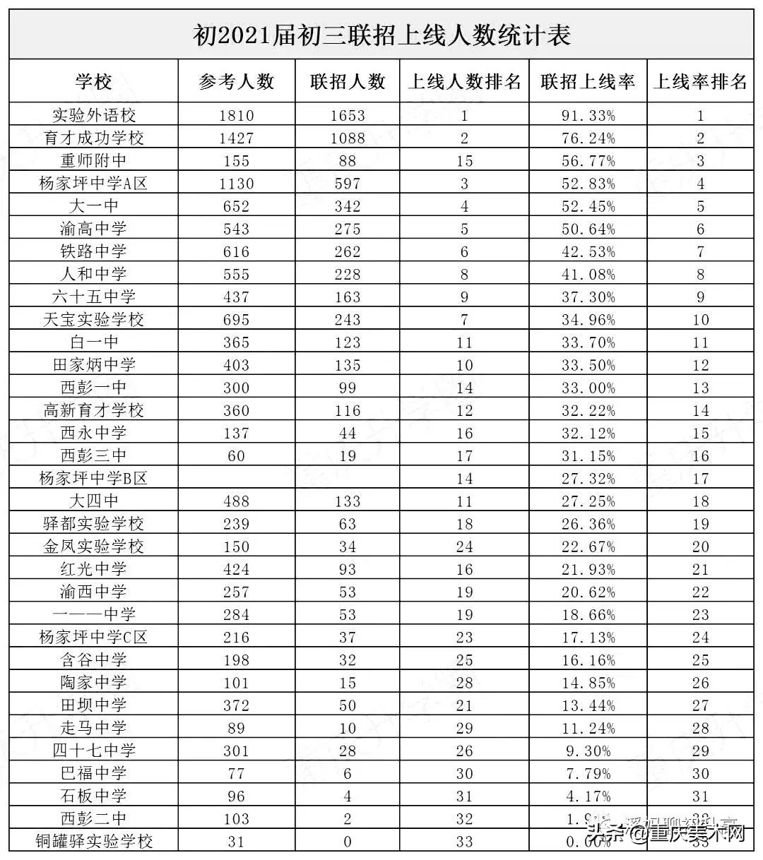 上不了普高可以去哪里读书,上不了普高选什么专业