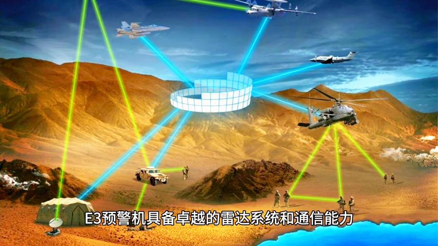 中国预警机空警500和美国767预警机,e3c预警机和空警500对比