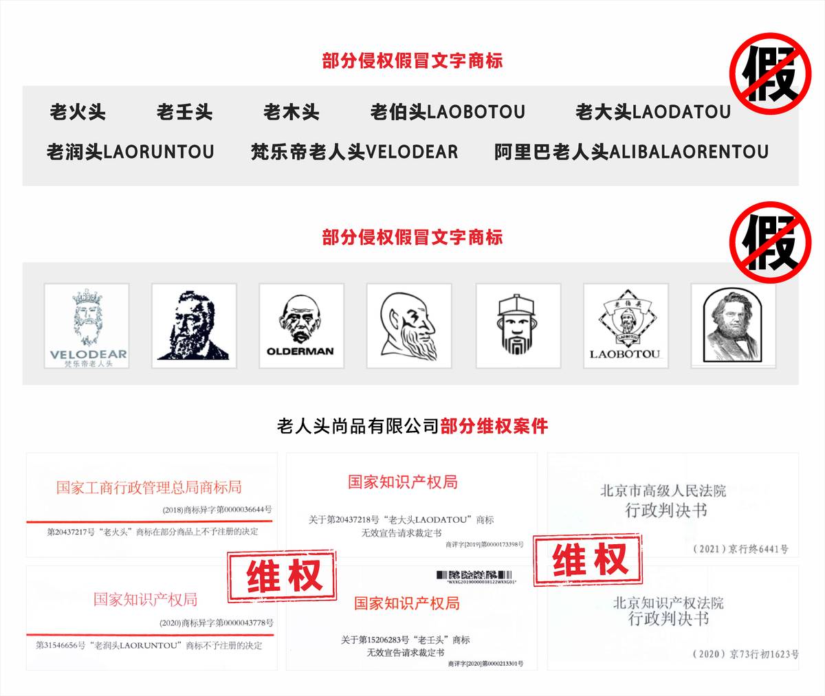 打击假冒伪劣产品典型案例,仿冒皮鞋