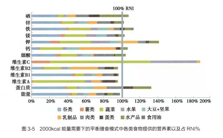 汉堡是不是垃圾食品不白吃,吃货冷知识为啥说汉堡是垃圾食品