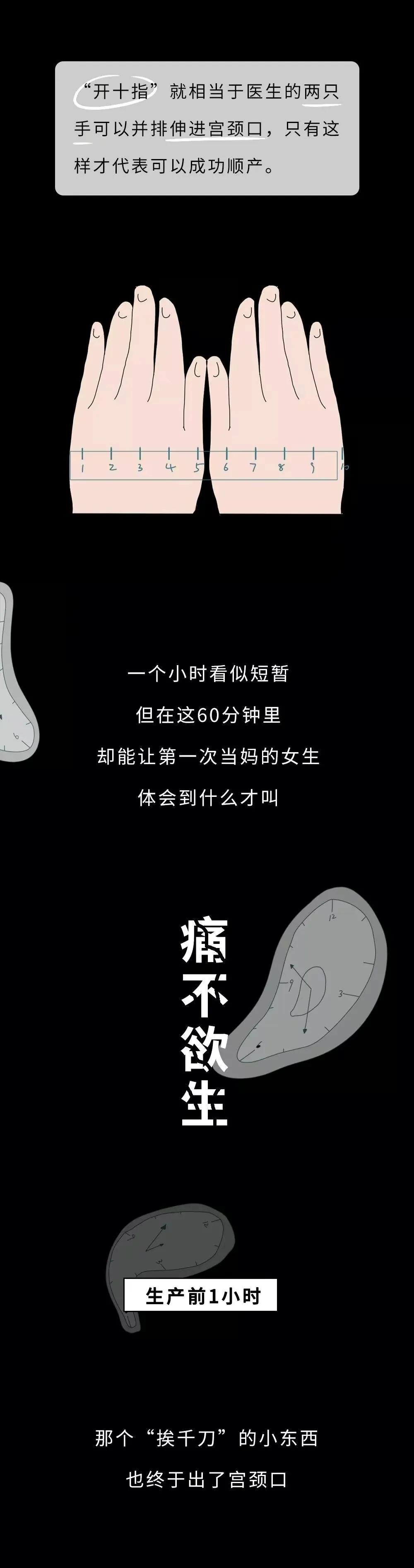 女人生孩子“开十指”全过程曝光，没人能笑着看完