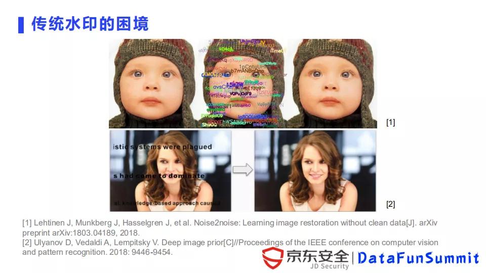京东陈泳君：数字水印在数据泄露溯源中的应用与挑战