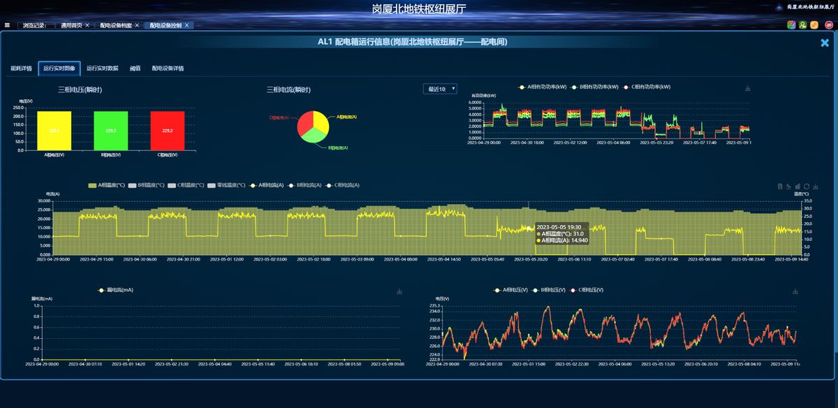 物联网模块控制配电箱,物联网远程监控配电箱