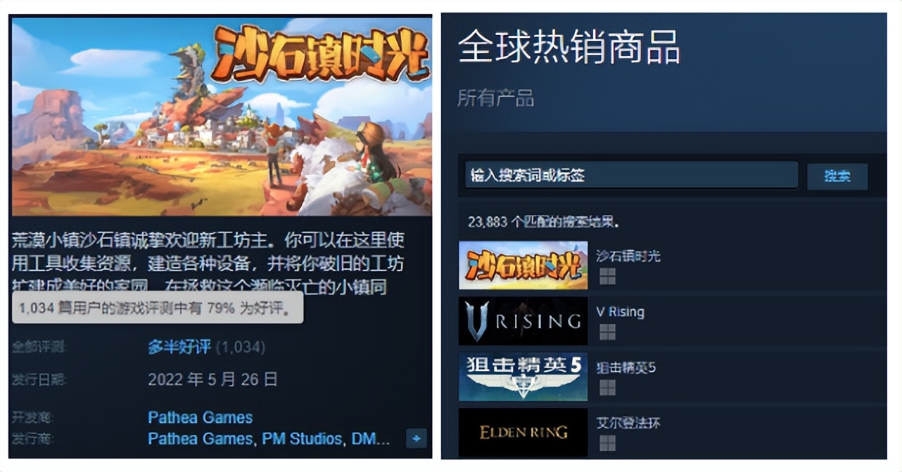 上线首日登顶全球热销榜,对话模拟经营拓荒者三年研发秘辛