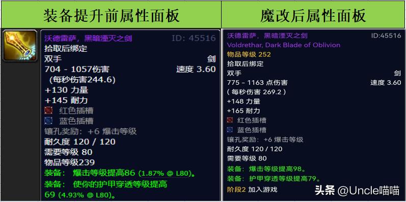 魔兽世界怀旧服奥杜尔锤橙天赋,魔兽怀旧服奥杜尔猎人天赋