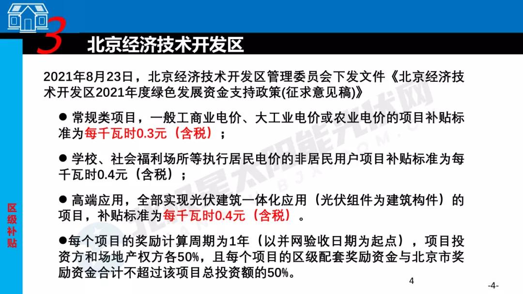 2023哪个省光伏发电有补贴,光伏项目有哪些补贴