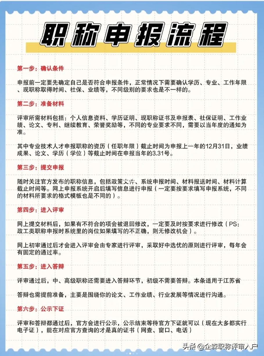 广东工程师职称评审资料整理,广东中级机械工程师职称评审条件