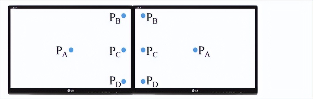 如何调试显示器的标准颜色设置,显示器色彩最佳设置方案