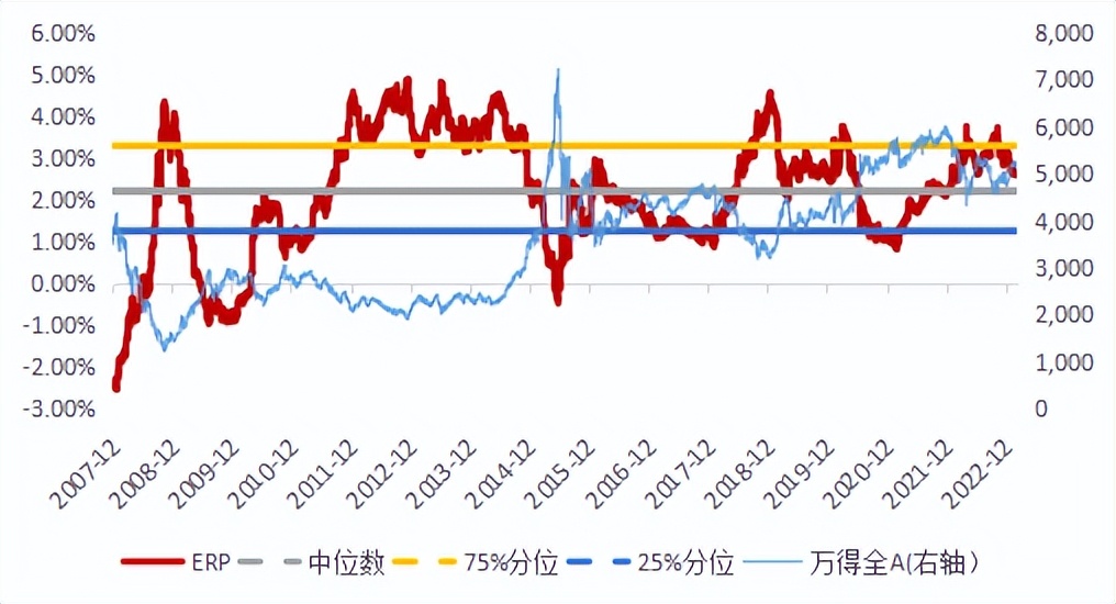 星石投资市场前景,星石投资最新消息今天